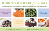 HOW TO GO RAW for a DAY - Raw Food Made Easylearnrawfood.com/downloads/Raw-for-a-Day.pdf · HOW TO GO RAW for a DAY ... To peel an avocado, ... tor, you can save time by preparing