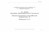 TL 9000 Quality Management System Measurements Handbook Appendix …tl9000.org/handbooks/documents/ProdCat_Tables_3-7.pdf · 2010-09-01 · Quality Management System Measurements
