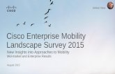 Cisco Mobility Survey 2015 · 5% 3% Mobility Impact over Next Three Years ... Technologies that Will Have the Greatest Impact over Next Three Years Base – ITDM ... Desktops Expected