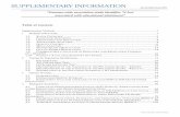 SUPPLEMENTARY INFORMATION - Nature · Supplementary Table 1.1 provides basic information about the participating ... specification is analogous to the . ... and the subject’s mother