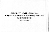 SUNY All State - New York State Comptroller · Contracting State Agency Name: State university of NewYork ... Sales Managers 2 520 N/A Human Resources Managers 0 0 N/A Total this