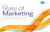 research 2016 State of Marketing - Salesforce.com2018-1-9 · 2016 State of Marketing 3 1,706 353 1,190 726 For the third annual “State of Marketing” report, Salesforce Research