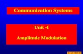 Unit -I Amplitude Modulation - WordPress.com · 2016-09-19 · Angle modulation AM DSB-SC SSB VSB FM PM . Communication Systems Continuous-Wave Modulation 3 2.1 Introduction Figure