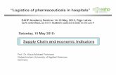 “Logistics of pharmaceuticals in hospitals” chain and economic...“Logistics of Pharmaceuticals in Hospitals ... loingz03.ppt Source: ... EDP system. EAHP Academy Seminar