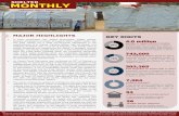 SHELTER MONTHLY - UNHCR · The Shelter Monthly is a monthly publication of the Shelter Sector of Syria Hub which is ... Nadia Carlevaro, Shelter Sector Coordinator (carlevar@unhcr.org)