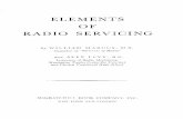 ELEMENTS OF RADIO SERVICING - Antique Radios · Cornell Dubilier Electric Corp. Emerson Radio &Phonograph Corp. Essex Electronics Galvin Mfg. Corp. ... Too many servicing manuals