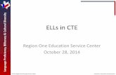 ELLs in CTE - Region One ESC · ELLs in CTE Region One Education ... Students with Interrupted Formal Education (SIFE): often have literacy and subject matter gaps ... Key Comprehension