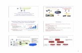 Cellular’Networks’Impactour’Lives’€™networks’is’needed’ Source: CISCO Visual Networking Index (VNI) Global Mobil Data Trafﬁc Forecast 2011 to 2016! ...