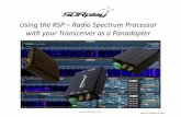 Using the RSP Radio Spectrum Processor with your ... the RSP –Radio Spectrum Processor with your Transceiver as a Panadapter ... •A Transceiver - preferably with either RF Out