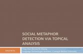 SOCIAL METAPHOR DETECTION VIA TOPICAL …tinghaoh/slides/2013_socialnlp.pdf17/17 License Except where otherwise noted, content on this slide is licensed under a Creative Commons. Attribution-ShareAlike