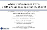 When treatments go awry: C diff, pneumonia, resistance, oh my!gmccp.weebly.com/uploads/4/5/8/7/45878807/when... · 2016-11-23 · When treatments go awry: C diff, pneumonia, resistance,