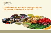 Guidelines for the compilation of Food Balance Sheetsgsars.org/wp-content/uploads/2017/10/GS-FBS-Guidelines...vi GUIDELINES FOR THE COMPILATION OF FOOD BALANCE SHEETS FIGURES fIgure