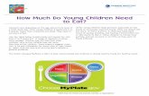 How Much Do Young Children Need to Eat? - Dannon …celebratehealthyeating.org/pdf/pyramid_en.pdfHow Much Do Young Children Need to Eat? ... tion to be one tablespoon for every year