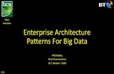 West Yorkshire Enterprise Architecture Patterns For Big Data · •Copper Line Performance Model –Broadband Speed Prediction ... • D&B Legal Entities used as Reference Data ...