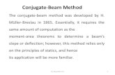 Conjugate-Beam Method - جامعة نزوى · 2014-11-20 · Dr. Nasrellah H A 1 Conjugate-Beam Method The conjugate-beam method was developed by H. Müller-Breslau in 1865. Essentially,
