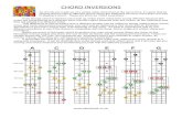 CHORD INVERSIONS - Moonroller Inversions.pdf · CHORD INVERSIONS As chords are made up of a series notes strummed at the same time, it playing these notes in different places along