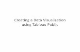 creating A Data Visualization Using Tableau Publick-state.edu/ID/CreatingaDataVisualizationUsingTableauPublic.pdf · Manually Putting in Zip Codes • Generating latitudes and longitudes