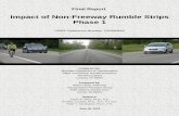 Impact of Non-Freeway Rumble Strips Phase 1€¦ · Impact of Non-Freeway Rumble Strips Phase 1 Prepared for: Michigan Department of Transportation Office of Research and Best Practices