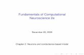 Fundamentals of Computational Neuroscience 2enngroup.physics.sunysb.edu/.../HHmodel/SlidesChapter2.pdfFurther Readings Mark F. Bear, Barry W. Connors, and Michael A. Paradiso (2006),