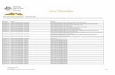 List of Tribunal files - National Native Title Tribunal Publications/File Listing for...2012/01731 Vol 17 SERVICE DELIVERY MANAGEMENT / ENQUIRIES SEARCH REQUESTS 2011 BRISBANE REGISTRY