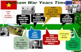 Vietnam War Years Timeline - Mr. Coats' Website - Homecoatsatadams.weebly.com/uploads/1/0/7/5/10756668/9-vietnam_intro.pdf · Vietnam War Years Timeline 1964 LBJ becomes President