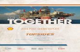 HOSTED BY 2014 post show .2018-05-11 · DESIGN CONCEPTS — TOPSIDES II — Standardization of Offshore