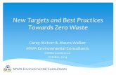 New Targets and Best Practices Towards Zero Waste - … · New Targets and Best Practices Towards Zero Waste . ... RCBC Annual Reporting ... Metro Vancouver 2,417,081 802.5 1,356,966