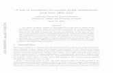 A test of hypotheses for random graph distributions built ... · A test of hypotheses for random graph distributions built from EEG ... signals collected during the observation of