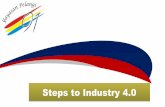 Steps to Industry 4 - Yayasan Pelangi 91 · Mexico Philippines Thailand Indonesia Brazil Malasya ... membangun sistem produksi yang inovatif dan berkelanjutan. 4. ... KEBIJAKAN PEMERINTAH