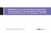 NIOSH List of Antitneoplastic and Other Hazardous Drugs in …c.ymcdn.com/.../resource/resmgr/Mid_Year/NIOSH_LIST_2014.pdf · 2015-09-27 · NIOSH [2014]. NIOSH list of antineoplastic