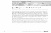 Serial Tunnel and Block Serial Tunnel Commands - .Serial Tunnel and Block Serial Tunnel ... Serial