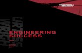 ENGINEERING SUCCESS - s1.q4cdn.coms1.q4cdn.com/395056968/files/doc_financials/2017/YE/CW_2017_ARw… · Military & Aerospace Electronics magazine’s Innovators Award. VPX3-687 Ethernet
