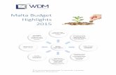 Malta Budget Highlights 2015 - WDM Internationalwdm.com.mt/.../11/Malta-Budget-Highlights-2015.pdf · immovable property Final ... this Legal Notice will be revised for the better