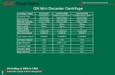 GN Mini Decanter Centrifugegncentrifuge.com/images/pdf/Brochure-GN-Mini-Centrifuge-for... · GN Mini Decanter Centrifuge Centrifuge Model GNLW223G GNLW223FHD GNLW223VFD Centrifuge