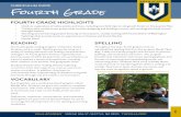 CURRICULUM GUIDE F our t h Gr ade - Amazon Web … our t h Gr ade CURRICULUM GUIDE READING ... - Genius Hour! 1 SPELLING ... basketball, volleyball, soccer, and floor hockey.