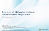 Overview of Malaysia’s National - Civil Service …csi.csc.gov.ph/wp-content/uploads/2014/11/CherylLim.pdfBusiness Services Tourism Education Wholesale & Retail Electrical & Electronics