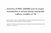 Activity of PNU 100480 and its major in whole blood and ...regist2.virology-education.com/2012/5tbpk/docs/15_Nuermberger.pdf · Activity of PNU‐100480 and its major metabolite in