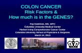 COLON CANCER Risk Factors & How much is in the …columbiasurgery.org/sites/default/files/colorectal... · 2015-09-23 · COLON CANCER Risk Factors & How much is in the GENES? Fay