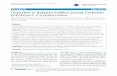 Disparities in diabetes mellitus among Caribbean ... · An extraction form was developed to chart data and collate study characteristics ... disparities as a major focus of research