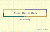 Drum Buffer-Rope - is.muni.cz · Traditional Approach: Divide and Conquer Division of Labor breaks down linkages complex systems into manageable chunks. Which is harder to manage?