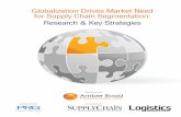 Globalization Drives Market Need for Supply Chain Segmentation: Research … · 2013-01-10 · Globalization Drives Market Need for Supply Chain Segmentation: Research & Key Strategies