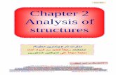 June 2011 Chapter 2 Analysis of structures - eng-hs.net 2011(2).pdf · 2-5 Classify each of the following frames as statically determinate or statically indeterminate. ... 2-12 classify
