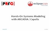 Hands-On Systems Modeling with ARCADIA / Capella · 2 Pascal Roques : senior consultant, 25+ years of experience •SADT, OMT, UML, SysML, ARCADIA UML2 and SysML Certified by the