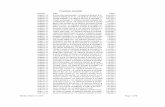 Fosamax Caselist 006651-14 - New Jersey Superior … Title Filed Fosamax Caselist 006651-14 STOKLOSA MARGARET VS MERCK SHARP & D 4/27/2012 006652-14 HEARD GENEVA ET AL VS MERCK SHARP