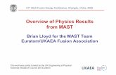 Overview of Physics Results from MAST · Overview of Physics Results from MAST ... antenna/target plasma parameters ... Microsoft PowerPoint - Copy of IAEA06_final.ppt