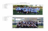 Elementary Softball Tournament - fresnounified.org · 6/4/2018 · Fresno Unified . Boys Softball Tournament 2018 . Fig Garden Field Tournament . 1. Malloch 2. Manchester +4 3. Fremont