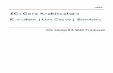 5G: Core Architecture - cloudifynetwork.com · The 4G standard reference point architecture had ... It follows a microservices style of architecture where each self-contained service