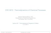 CHE 3010 - Thermodynamics of Chemical Processesvpadmanabhan/resources/docs/che3010/3010_l… · CHE 3010 - Thermodynamics of Chemical Processes ... Lee/Kesler correlation. ... The