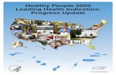 Healthy People 2020 Leading Health Indicators: … People 2020 Leading Health Indicators: Progress Update American Samoa Federated States of Micronesia Republic of Marshall Islands