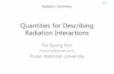 Quantities for Describing Radiation Interactionsbml.pusan.ac.kr/.../Dosimetry/2_InteractionQuantity_Stud.pdfReferences F. H. Attix, Introduction to Radiological Physics and Radiation